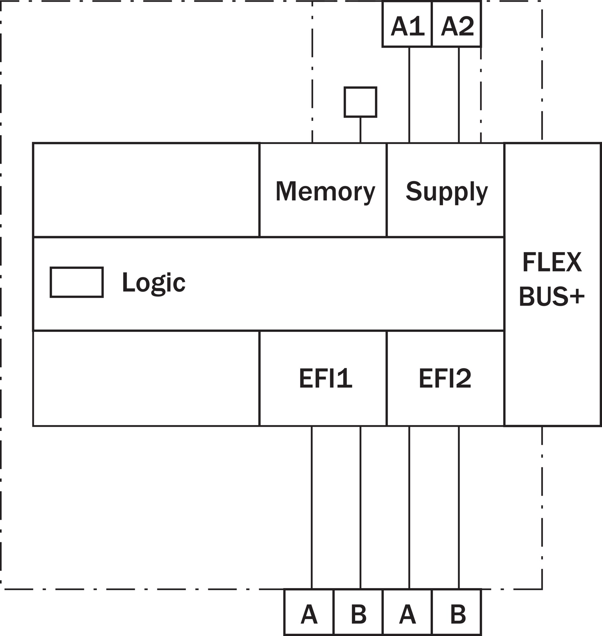 fx3sa实物接线图图片